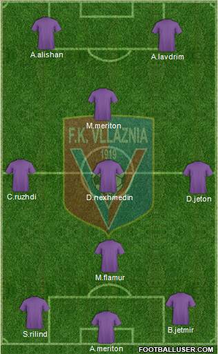 KS Vllaznia Shkodër Formation 2010