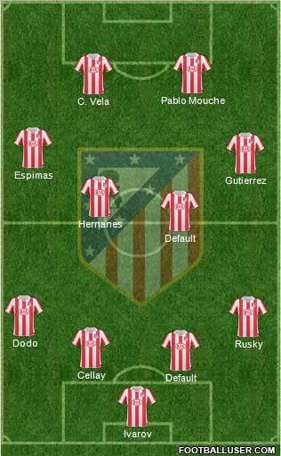 C. Atlético Madrid S.A.D. Formation 2010