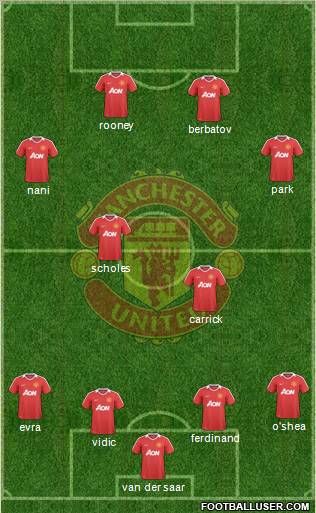 Manchester United Formation 2010