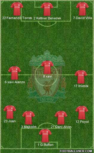 Liverpool Formation 2010
