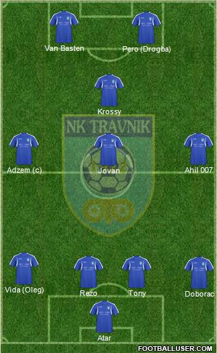 FK Travnik Formation 2010