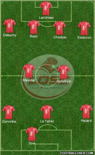 LOSC Lille Métropole Formation 2010