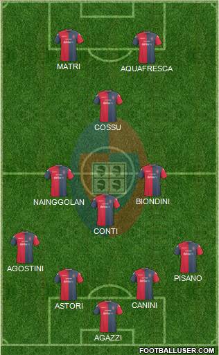 Cagliari Formation 2010