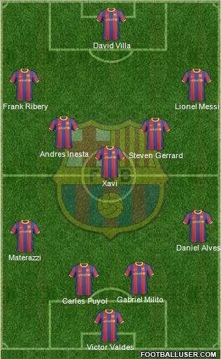 F.C. Barcelona Formation 2010