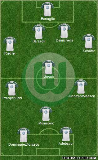 VfL Wolfsburg Formation 2010