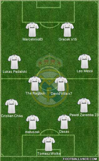 Real Madrid C.F. Formation 2010