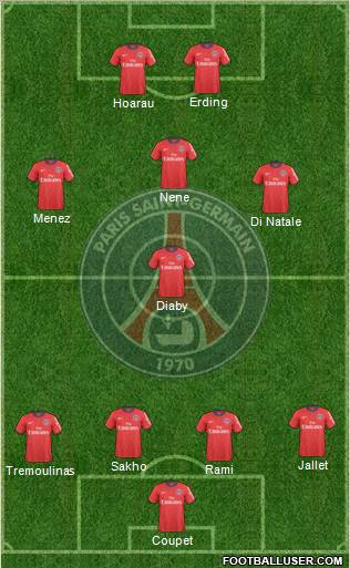 Paris Saint-Germain 4-1-2-3 football formation