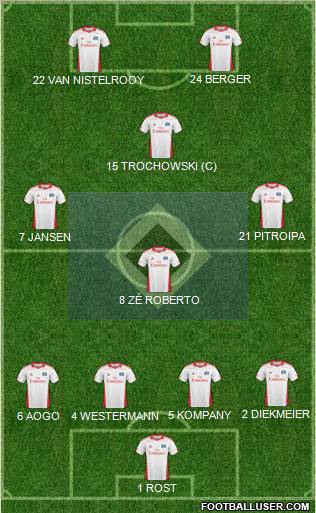 Hamburger SV Formation 2010