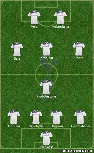 Tottenham Hotspur Formation 2010