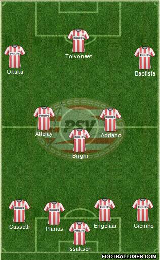 PSV Formation 2010