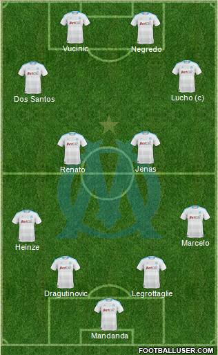 Olympique de Marseille Formation 2010