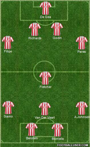 Atlético Madrid B football formation