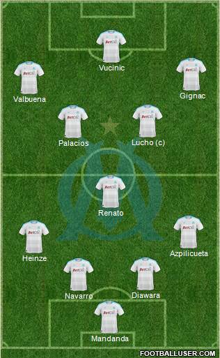 Olympique de Marseille Formation 2010