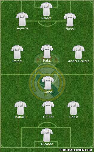 Real Madrid C.F. Formation 2010