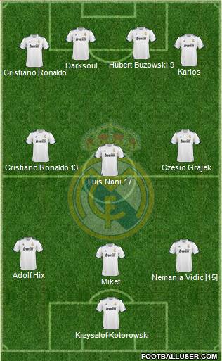 Real Madrid C.F. Formation 2010