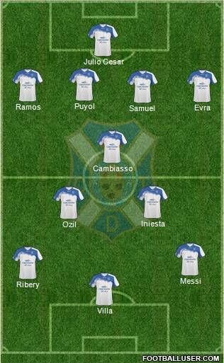 C.D. Tenerife S.A.D. Formation 2010