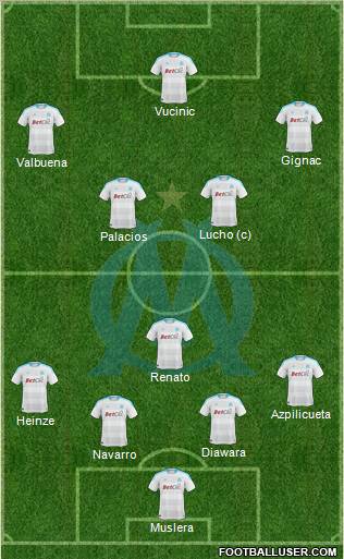 Olympique de Marseille Formation 2010
