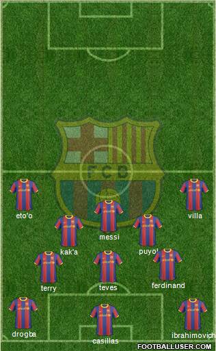 F.C. Barcelona Formation 2010