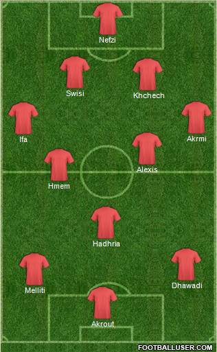 Club Africain Tunis Formation 2010