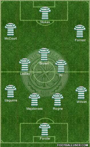Celtic Formation 2010
