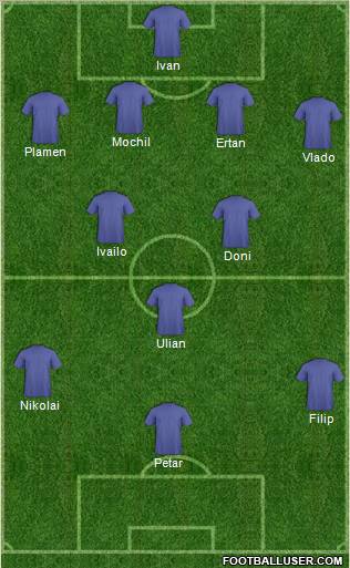 Champions League Team 4-2-1-3 football formation