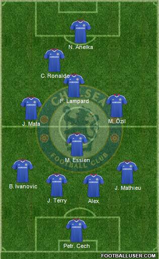 Chelsea Formation 2010