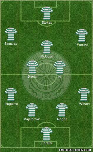 Celtic Formation 2010