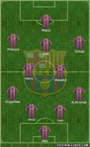 F.C. Barcelona Formation 2010
