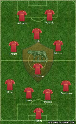 AS Roma Formation 2010