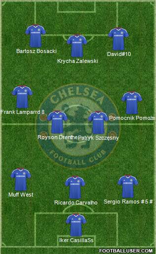 Chelsea Formation 2010