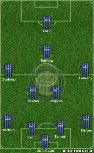 F.C. Internazionale Formation 2010