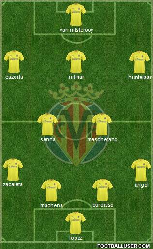 Villarreal C.F., S.A.D. Formation 2010