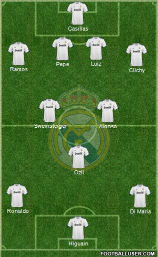 Real Madrid C.F. Formation 2010