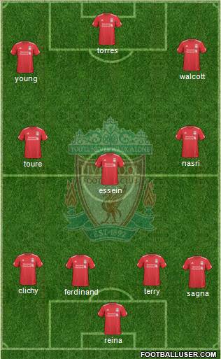 Liverpool Formation 2010