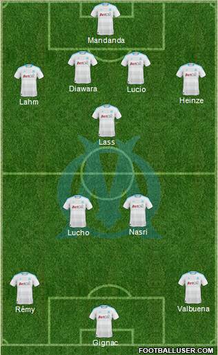 Olympique de Marseille Formation 2010