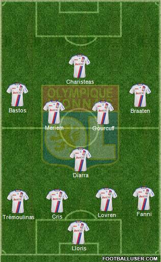 Olympique Lyonnais Formation 2010
