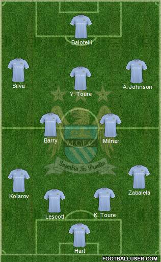 Manchester City Formation 2010