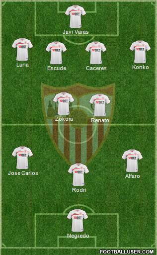 Sevilla F.C., S.A.D. Formation 2010