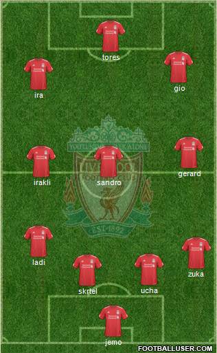 Liverpool Formation 2010