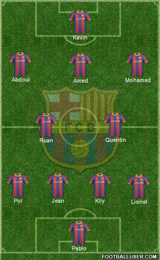 F.C. Barcelona Formation 2010
