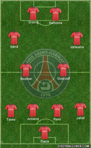 Paris Saint-Germain 4-2-3-1 football formation