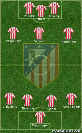 C. Atlético Madrid S.A.D. Formation 2010