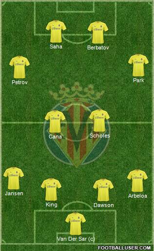 Villarreal C.F., S.A.D. Formation 2010