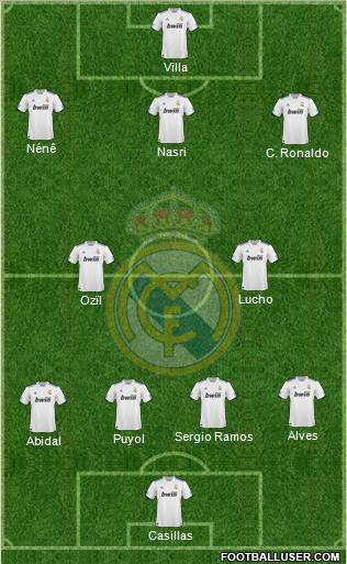 Real Madrid C.F. Formation 2010