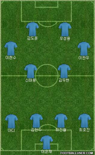 K-League All-Stars 4-4-2 football formation