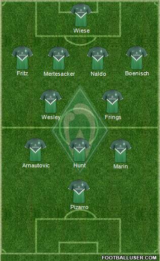 Werder Bremen Formation 2010