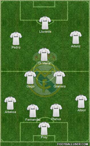 Real Madrid C.F. Formation 2010