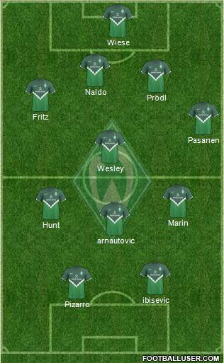 Werder Bremen Formation 2010