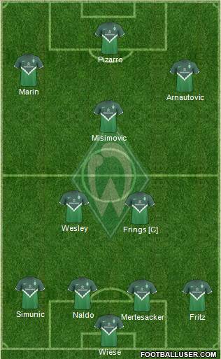 Werder Bremen Formation 2010