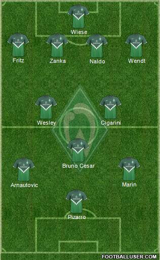 Werder Bremen Formation 2010